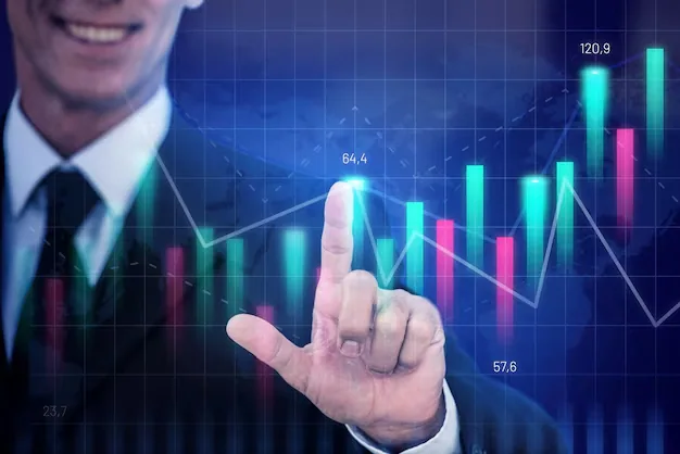 Maximising Your Potential with Prop Firm Capital: A Guide to Growth