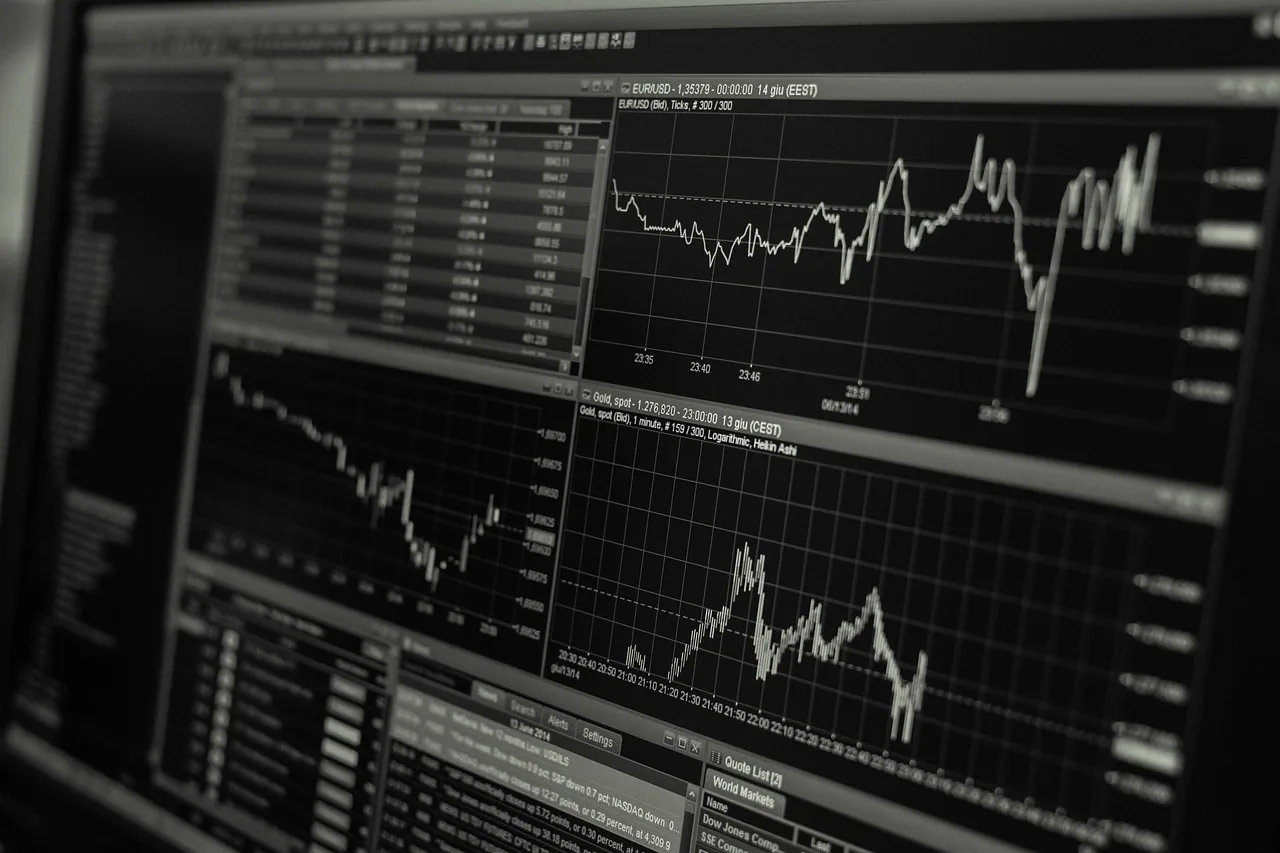 Most Used Prop Firms in 2025: Unlocking Trading Success with Atlas Funding and Others