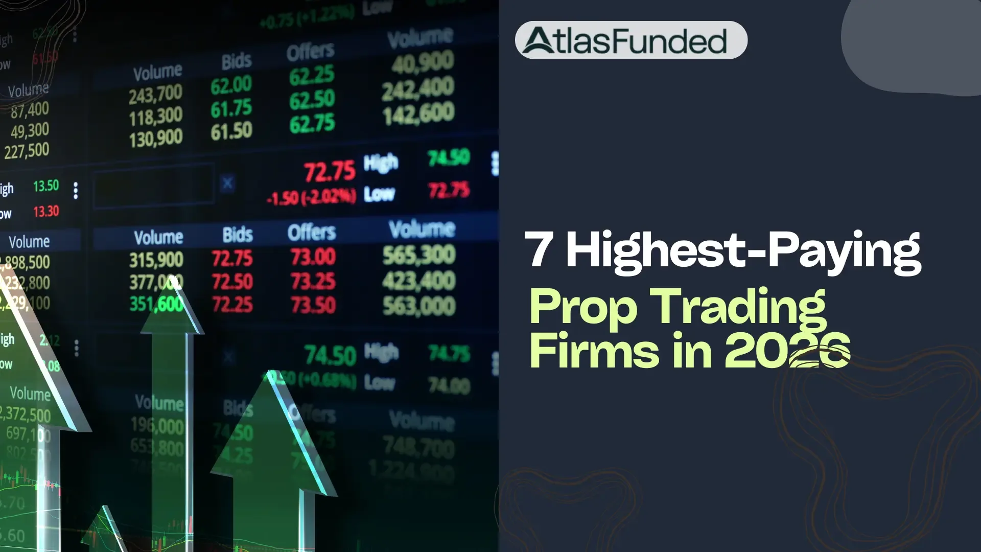 7 Highest-Paying Prop Trading Firms in 2026
