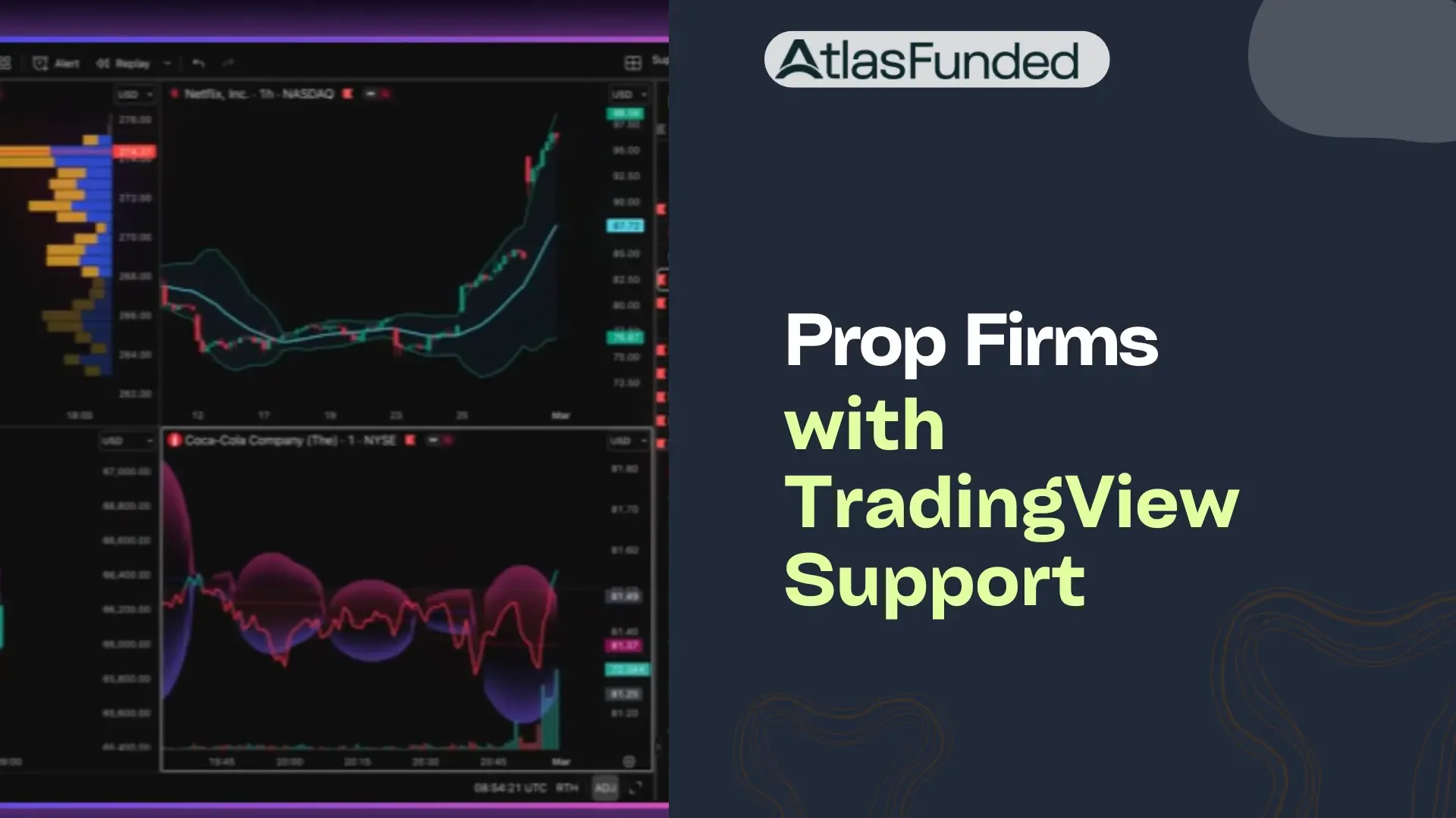7 Best Prop Firms with TradingView Support