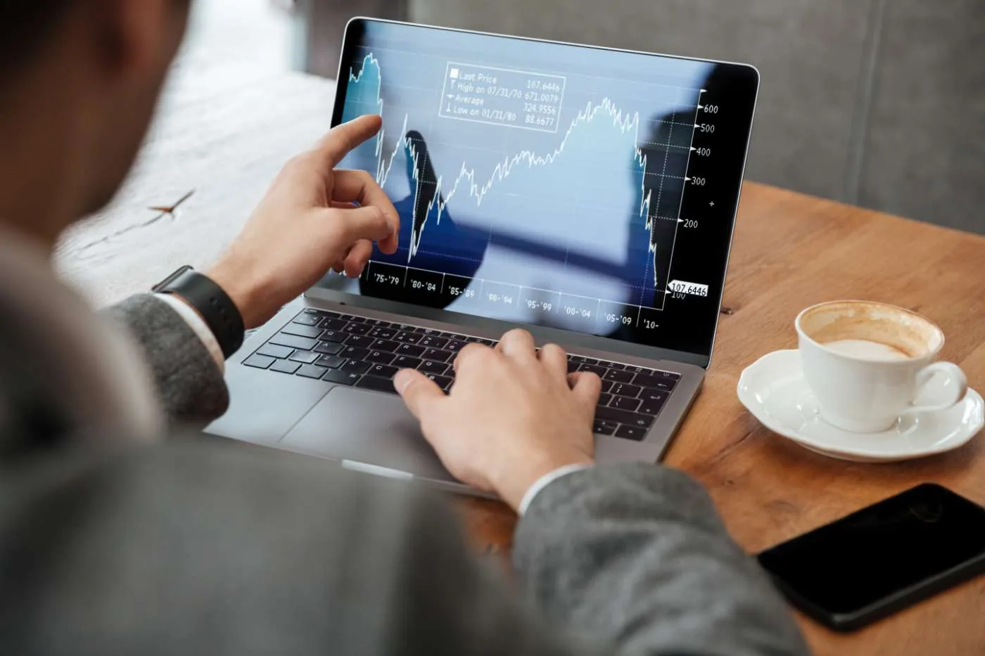 Prop Firms with No Trade Profit Caps: Maximize Gains Without Limits in 2025