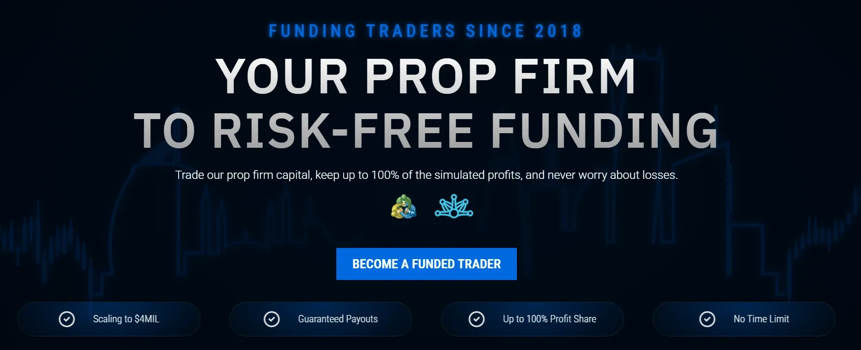 Homepage hero section promoting a prop trading firm with the headline ‘Your Prop Firm to Risk-Free Funding,’ highlighting simulated profits, guaranteed payouts and a ‘Become a Funded Trader’ call-to-action
