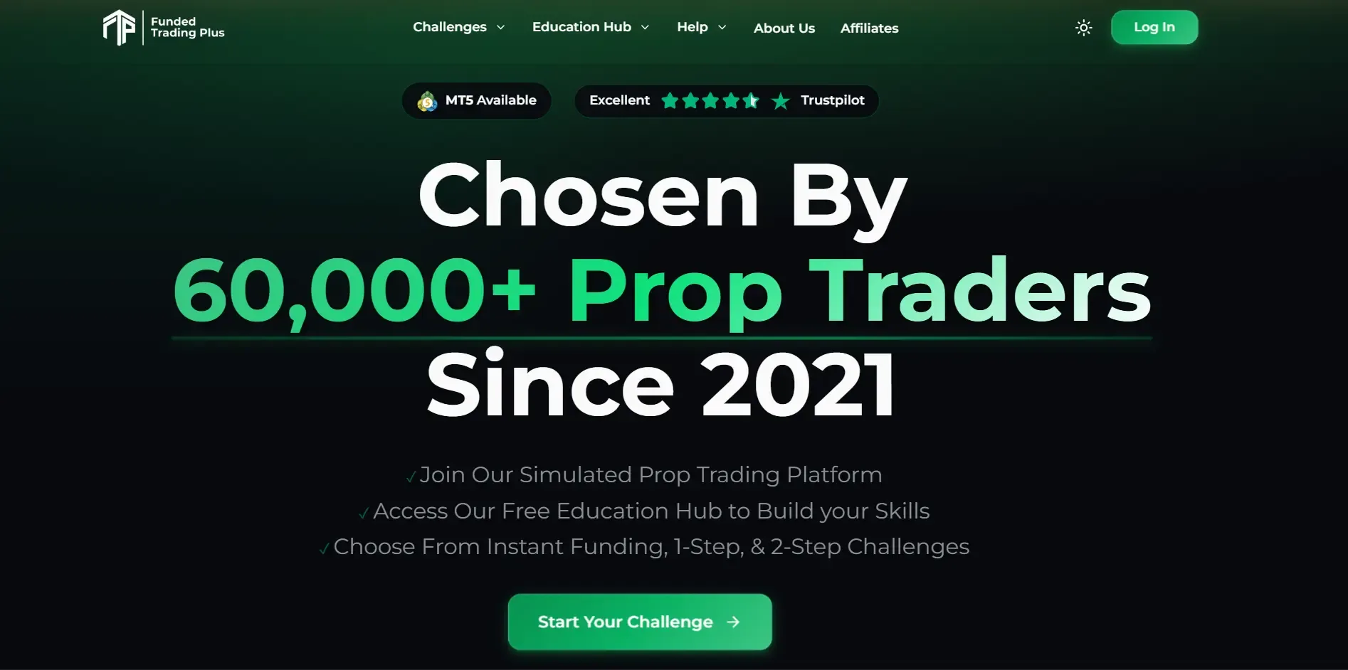 Funded Trading Plus
