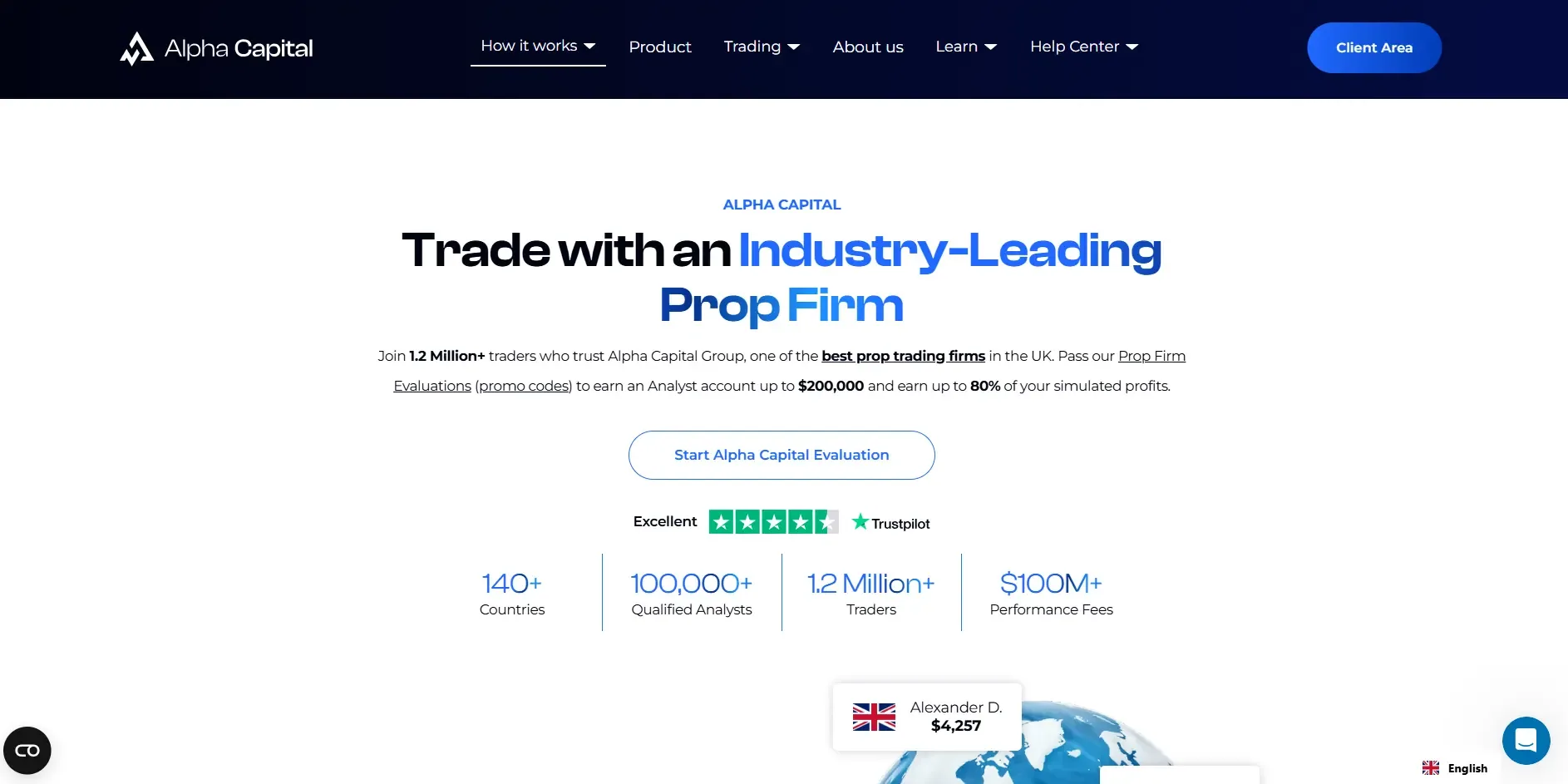 Alpha Capital Group — Best for Flexible Challenge Options